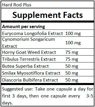 Hard Rod Plus supplement facts