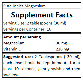 supplement facts Pure Ionics Magnesium 480 ml